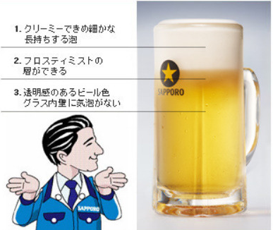 生ビールが美味しいお店