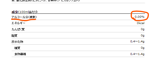 アサヒドライゼロ