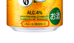 ビールと発泡酒と新ジャンル