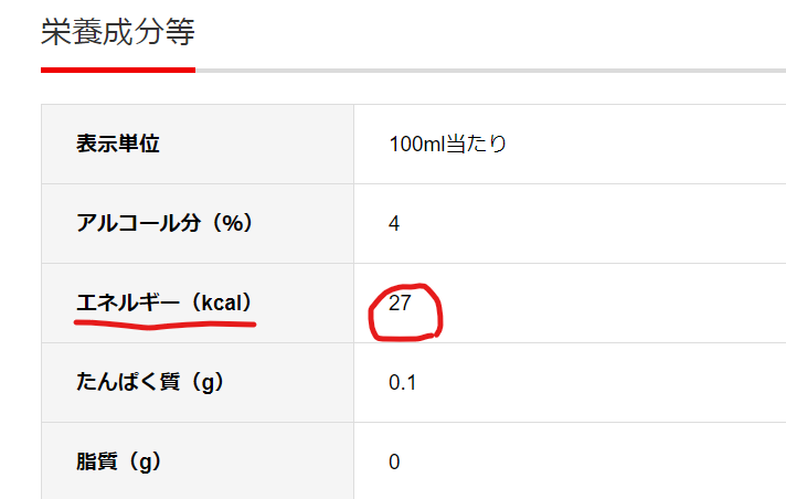 のどごしゼロ