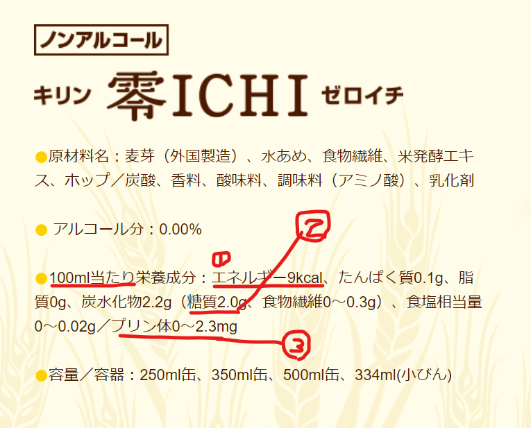 零イチビール