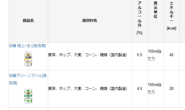 淡麗グリーンラベル