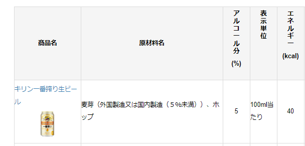 淡麗グリーンラベル