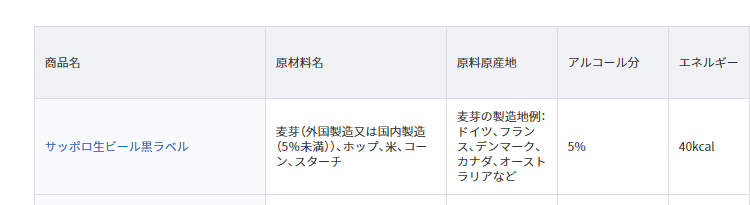 淡麗グリーンラベル
