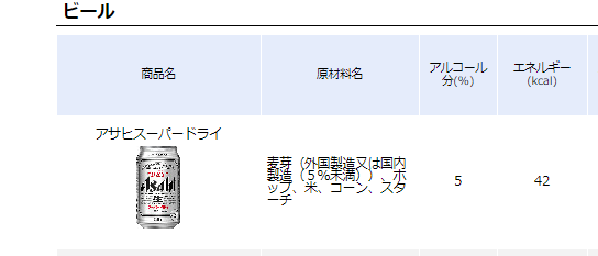 淡麗グリーンラベル