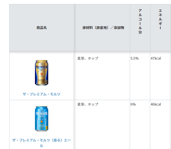 淡麗グリーンラベル